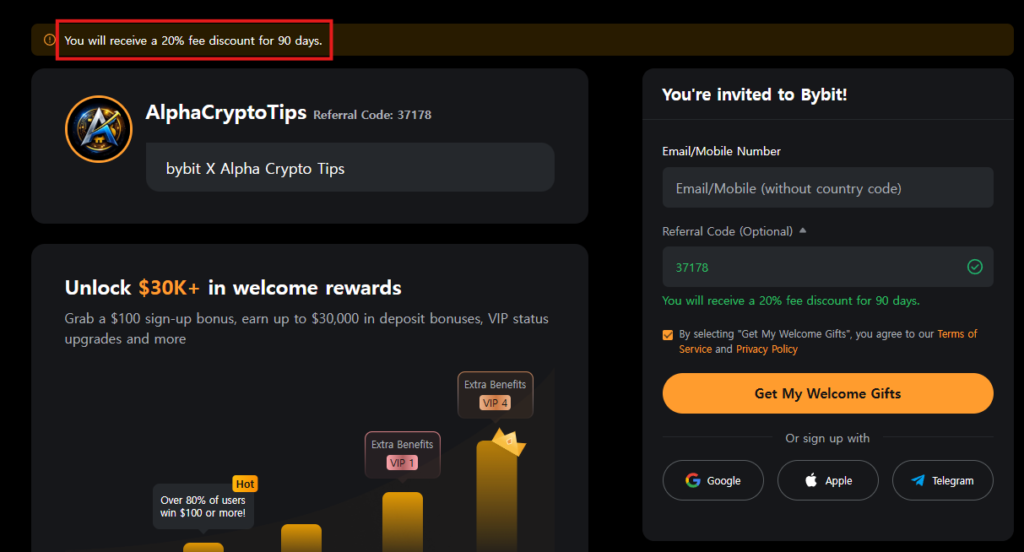 Bybit Trading Fees