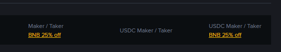 Binance Trading Fees