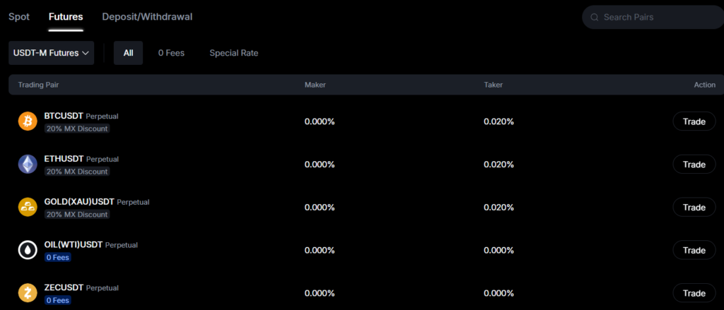 MEXC Trading Fees