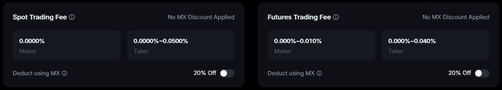 MEXC Trading Fees