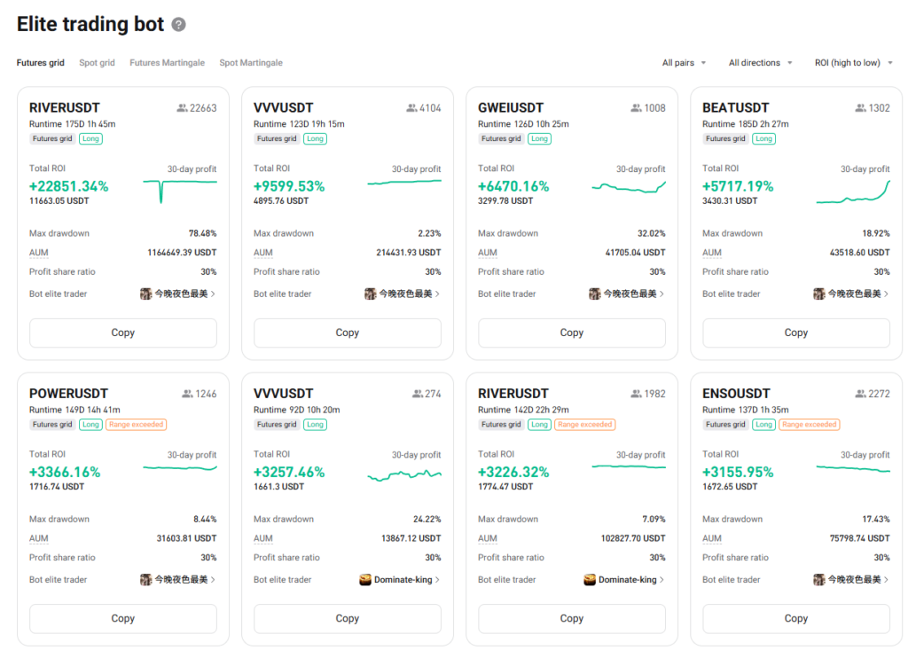 Bitget Trading Bot Guide
